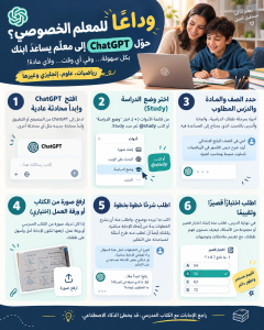 شات جي بي تي